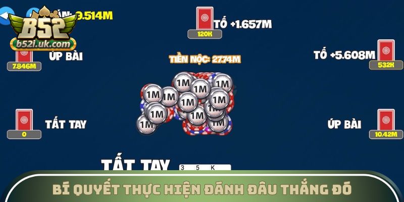 Bí quyết thực hiện đánh đâu thắng đó