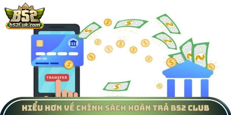 Hiểu hơn về chính sách hoàn trả B52 Club